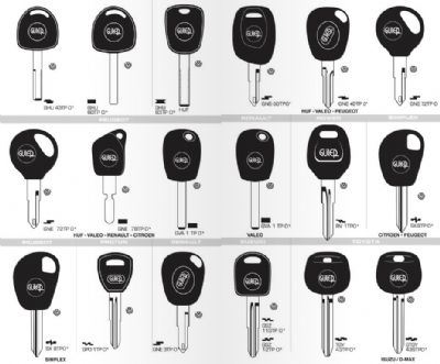 Yahyalı Oto Anahtarcı